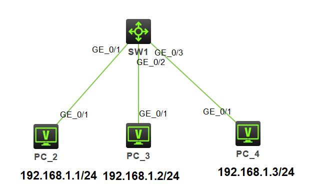 cover of previous post