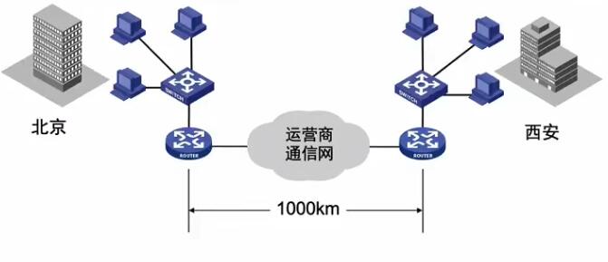 cover of previous post