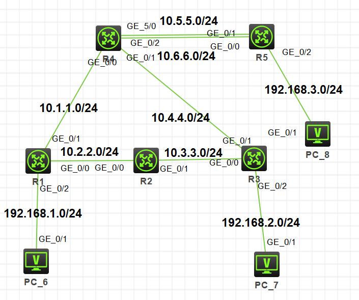 cover of previous post