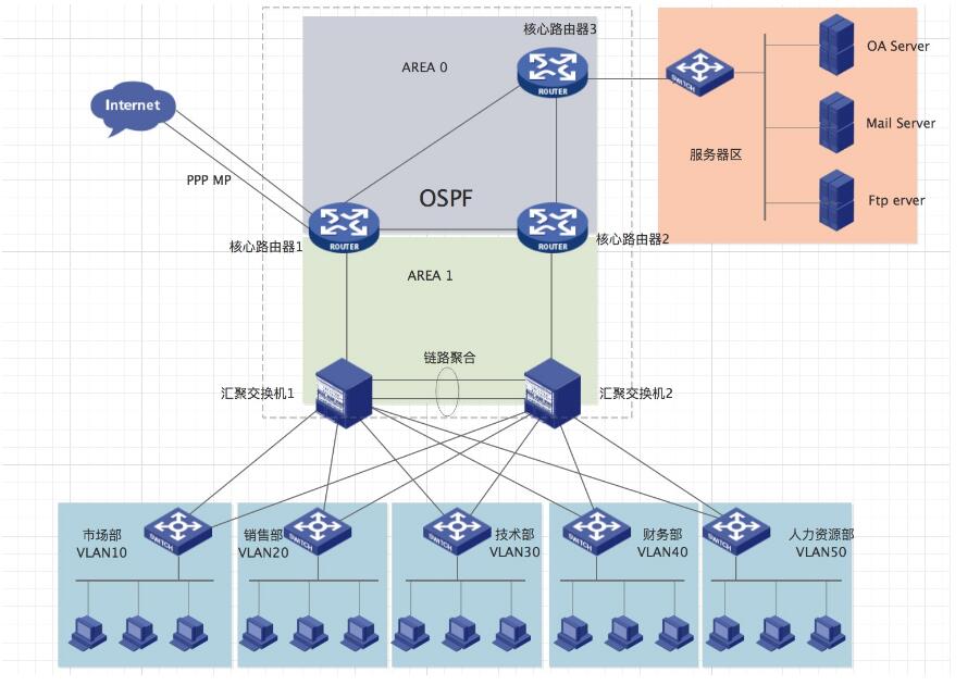 cover of previous post