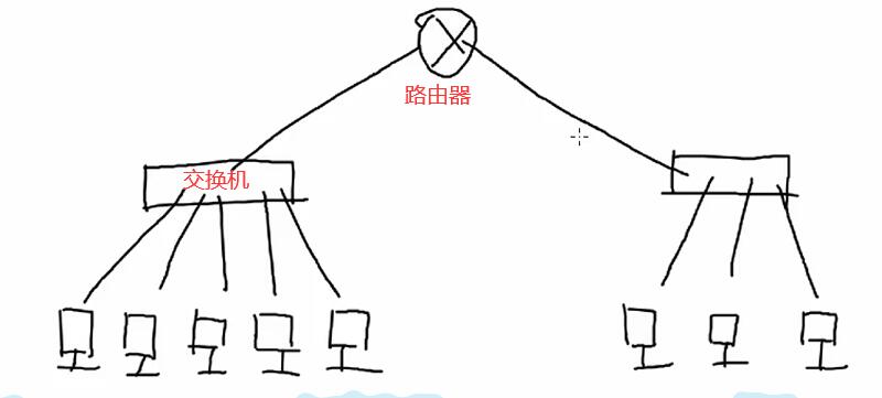 cover of previous post