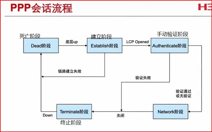 cover of previous post