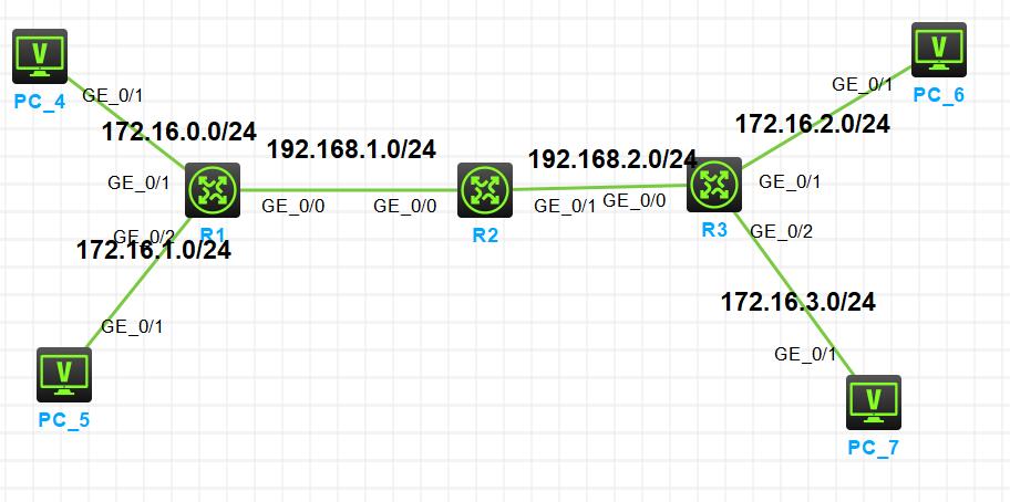 cover of previous post