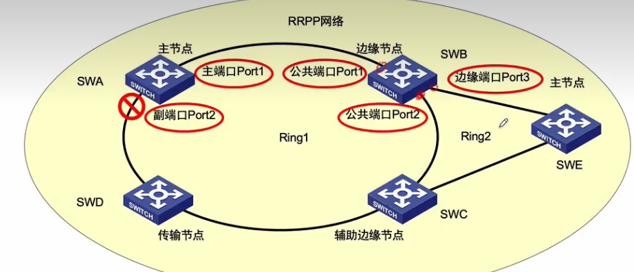 cover of previous post